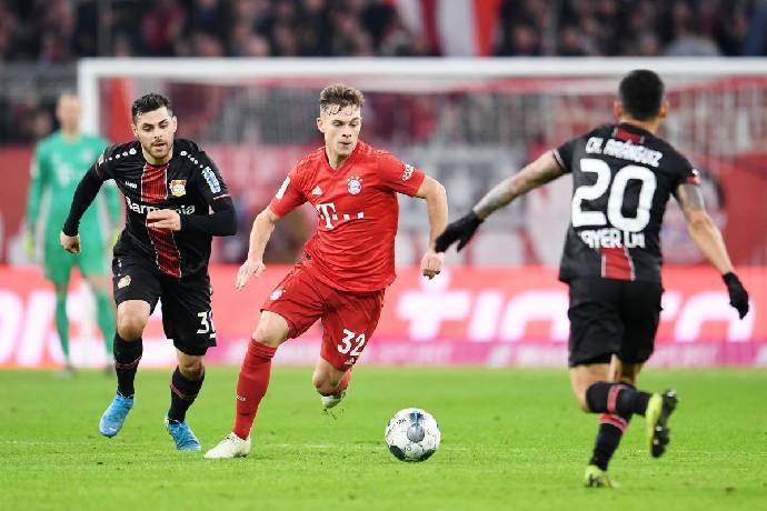 Phong độ gần đây của Bayern Munich