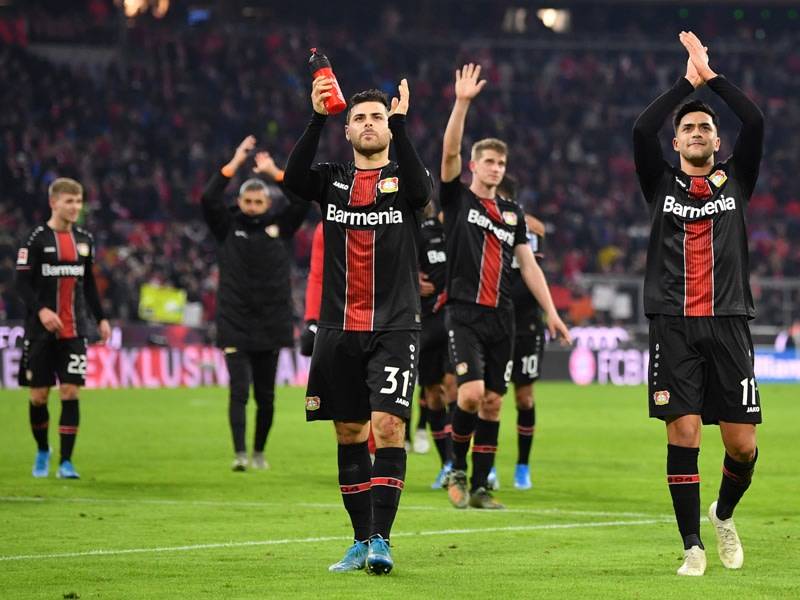 Phong độ gần đây của Leverkusen